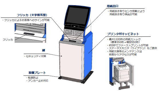 再来受付機 レーザープリンター搭載