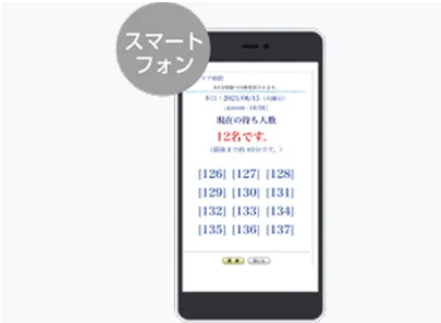 スマートフォンに待ち人数が表示されている様子