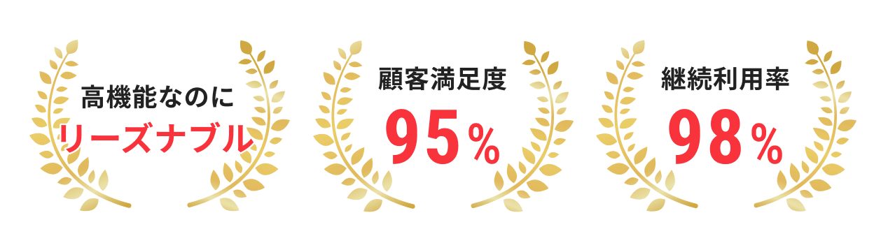 高機能なのにリーズナブル。顧客満足度95%。継続利用率98%。