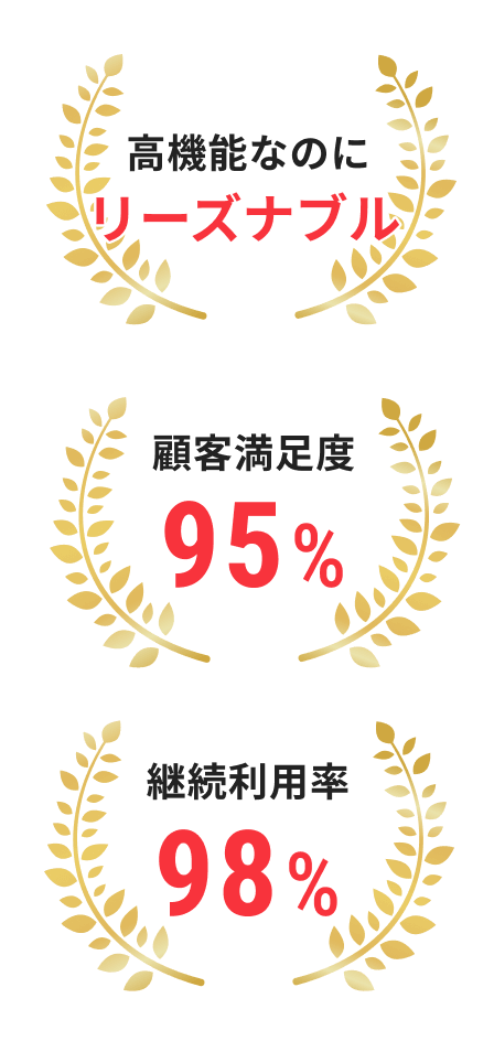 高機能なのにリーズナブル。顧客満足度95%。継続利用率98%。