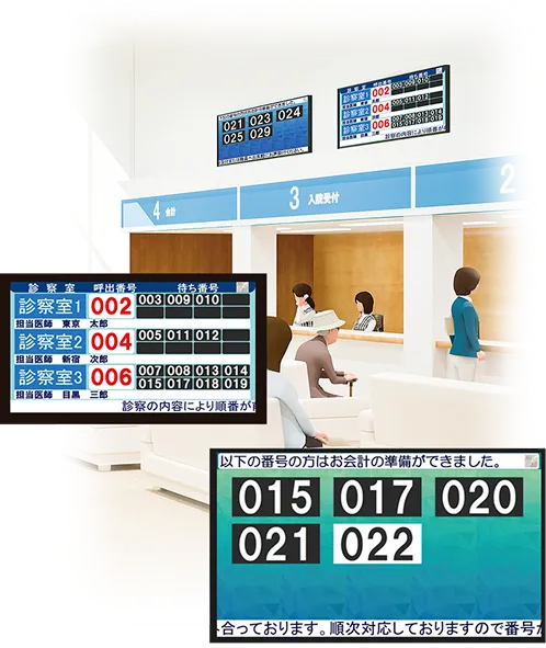 呼び出しシステム「No.Call」のイメージ画面