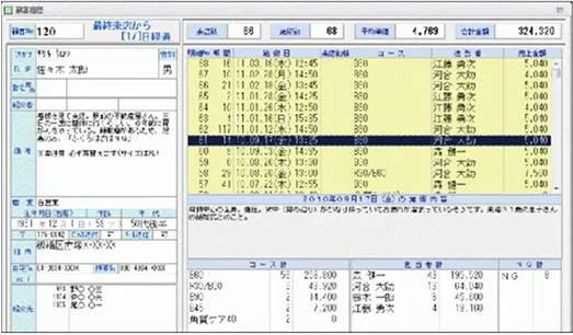 電子カルテ情報を管理するシステム画面