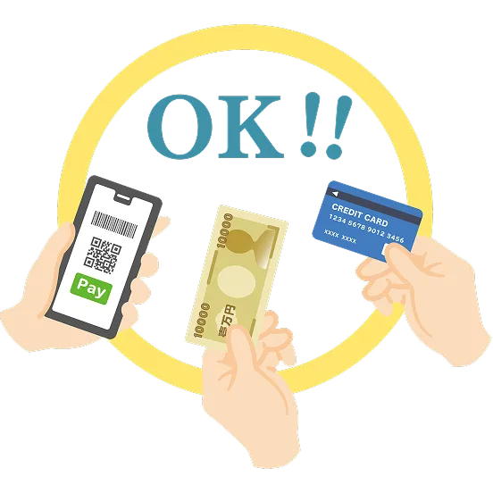 クレジットカードや電子マネーなどのマルチ決済に対応するイメージイラスト